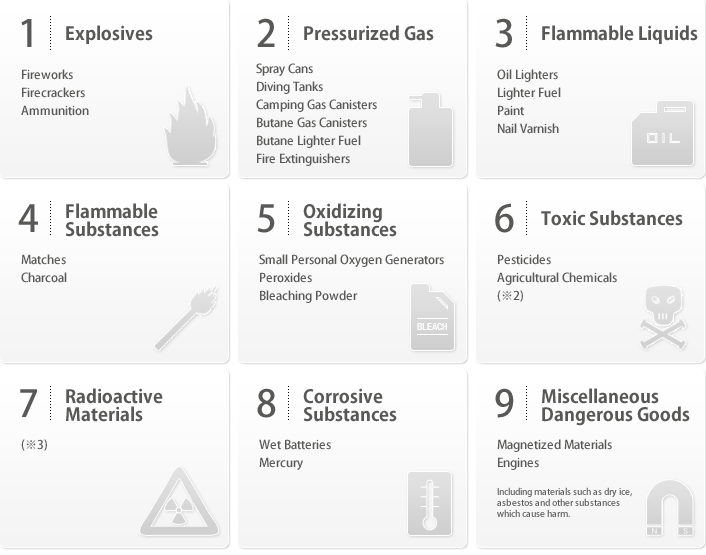 Explosives/Pressurized Gas/Flammable Liquids/Flammable Substances/Oxidizing Substances/Toxic Substances/Radioactive Materials/Corrosive Substances/Miscellaneous Dangerous Gooods