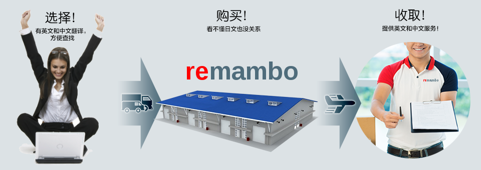 从购买Remambo.jp商品到收到商品为止的流程