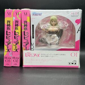 Toy Figures Blu-ray Disc ALOE