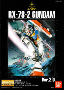 Gundam Gunpla kits grades MG Ver.2.0