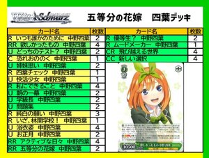Cajas de sobres Weiss Schwarz de Japón WS