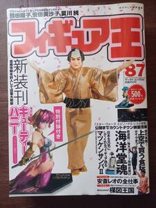 Toy Figures ８７ １７５３０