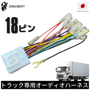 Audio Equipment 18