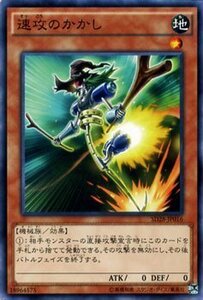 Yu-Gi-Oh! cards SD28