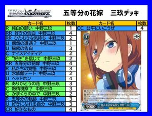 Cajas de sobres Weiss Schwarz de Japón WS