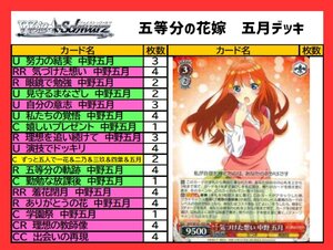 Cajas de sobres Weiss Schwarz de Japón WS