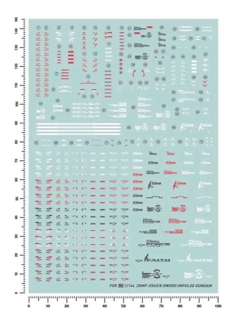 RG 1/144 ソードインパルスガンダムspecII用水転写式デカール