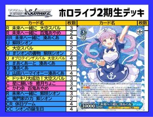 Cajas de sobres Weiss Schwarz de Japón WS2
