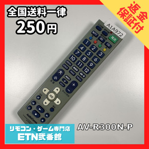 Audio Equipment A1A972 ２５０ TV AudioComm AV-R300N-P