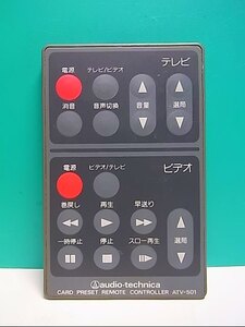 Equipos de audio S132-525audio-technica ATV-501