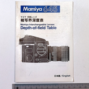 Used Mamiya Lenses Mamiya 645 148105mm 16 2